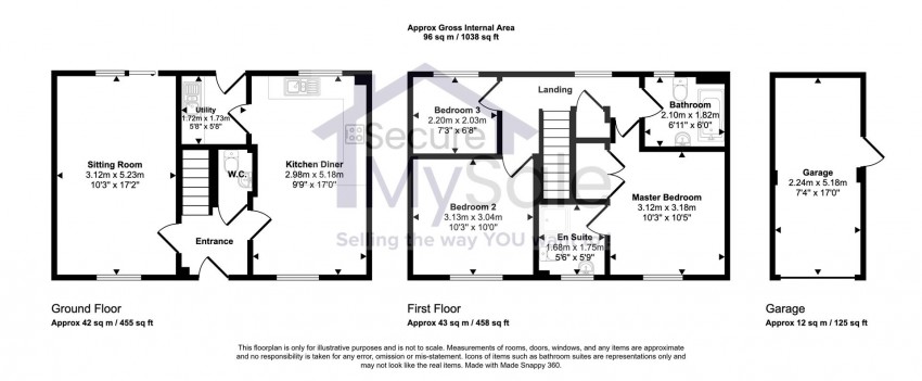 Images for Blairgowie Close, Grantham