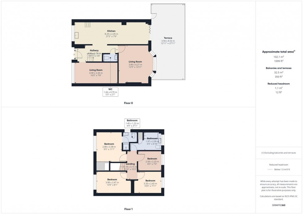 Floorplan for Pershore Drive, Burton-on-Trent
