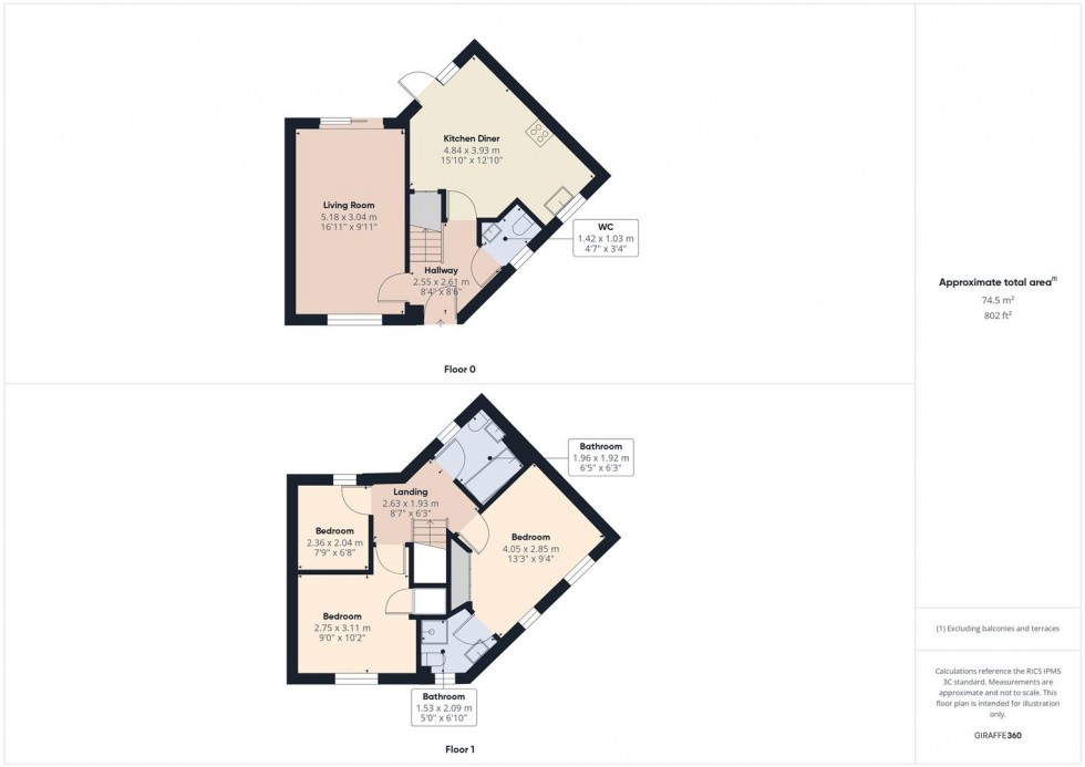 Floorplan for Nothill Road, Hilton
