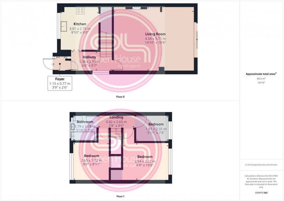 Floorplan for Harwood Avenue, Branston