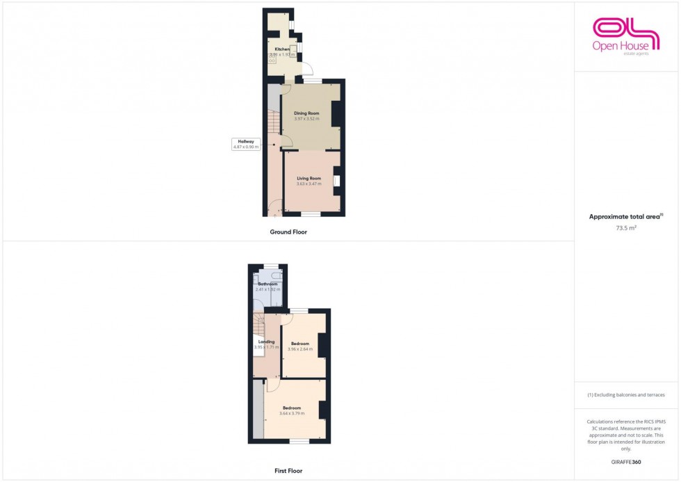 Floorplan for Albert Terrace, Stafford