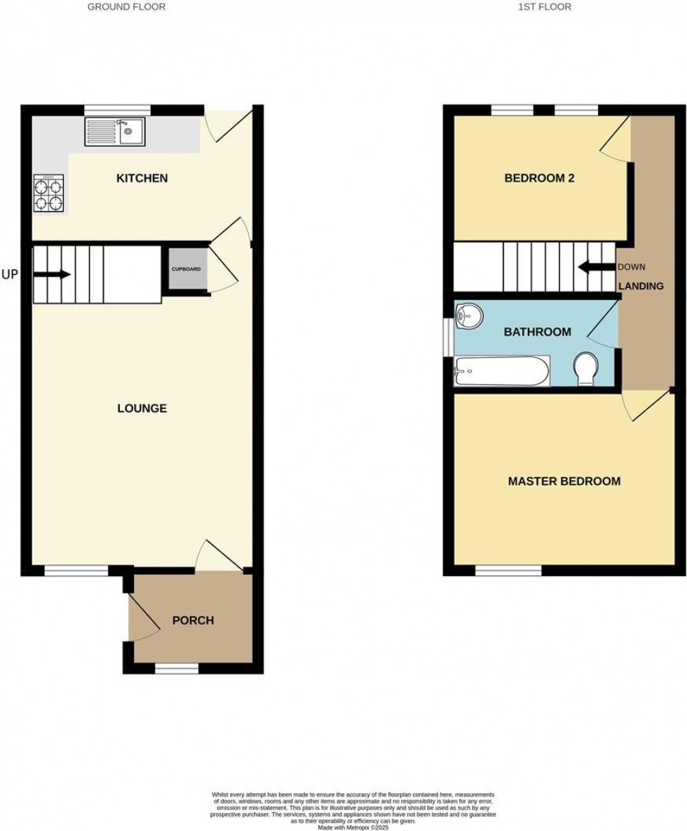 Floorplan for Elvington, King's Lynn