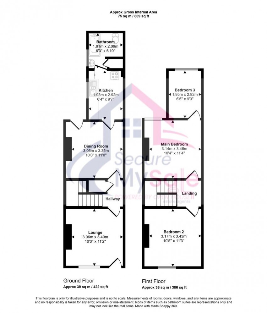 Images for Pretoria Road, Gonerby Hill Foot