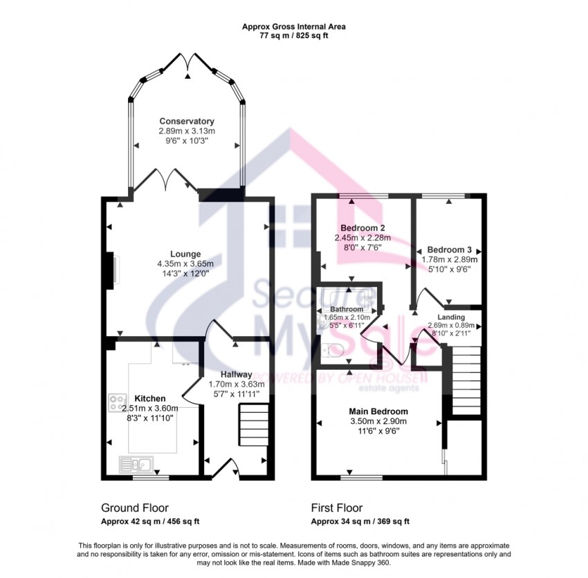 Images for Second Avenue, Grantham