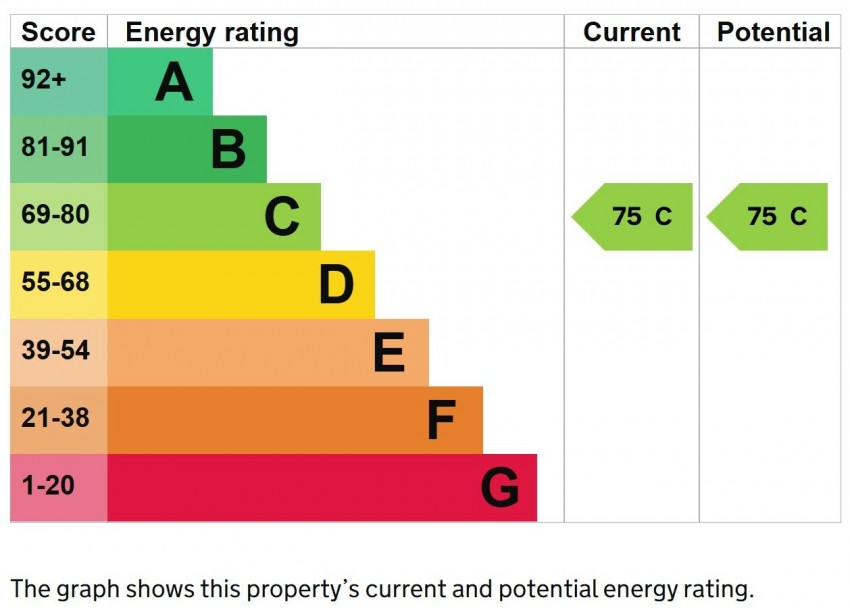 Images for Flat 6, Claremont Court, Victoria Street, High Wycombe, Buckinghamshire, HP11 2LT